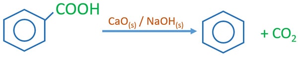 benzoic acid carboxylation